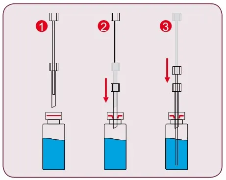 Systemu igły przebijającej i pobierającej