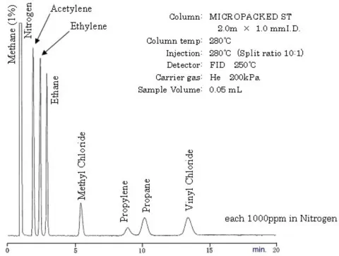 Shincarbon ST przykład rozdziału