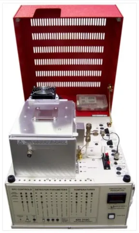 Edukacyjny chromatograf GC-FID