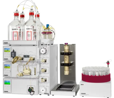 Analiza laktozy - Automatyczny Analizator Laktozy